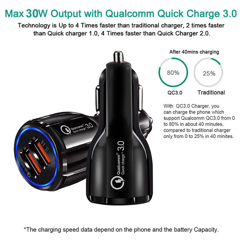 18W 3.1A Car Charger Quick Charge 3.0 Universal Dual USB Fast Charging QC For iPhone Samsung Xiaomi Mobile Phone In Car Chargers