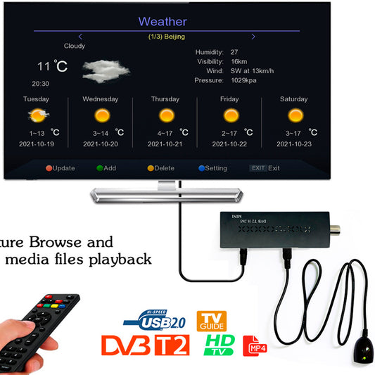 DVB T2MINI H.265 Italy-Russia Digital TV Box Receiver Supports Wifi H.265 512Mbit Digital TV DVB-T2、DVB-T、DVB-C Tuning TV Box